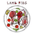 Lamb Ribs Chops with Herbs, Lemon, Tomato, Parsley, Thyme, Pepper. On a Round Plate. Meat Guide for Butcher Shop or Steak House Re