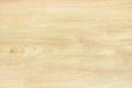 Laminate or White plywood texture background. Royalty Free Stock Photo