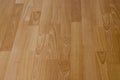 Laminated Floor Boards