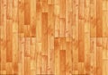 Laminated floor texture Royalty Free Stock Photo