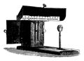 Lamp Box is to demonstrate a galvanometer, vintage engraving