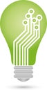 Lamp, chip, circuit board, green IT