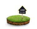 Land for sale sign on round soil ground cross section with earth land and green grass, ground ecology on white background Royalty Free Stock Photo