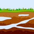 Land in the section. Underground river and reservoir. Brown soil layer