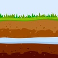 Land in the section. Underground river and reservoir. Brown soil layer.