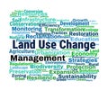 Land Use Change Management Word Cloud Royalty Free Stock Photo