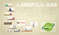 03 landfill gas icon