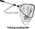 Landing net for fishing illustration marked diagram vector