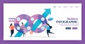 Landing page design of Business Infographic with flat Illustration cartoon character. Business data visualization of layout diagra Royalty Free Stock Photo