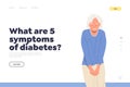 Landing page design medical website template giving information what five symptom of diabetes