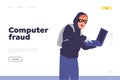 Landing page design template offering best effective computer fraud identity and prevention methods