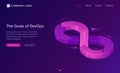Landing page of goals of DevOps