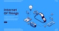Landing page of internet of things concept