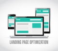 Landing page optimization concept illustration Royalty Free Stock Photo