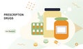 Landing page of prescription drugs, medical prescription, first aid kit and medical supplies. Concept of pharmacy, drugstore, diag