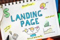 Landing page written in a notebook. Royalty Free Stock Photo