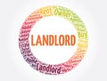 Landlord word cloud collage, concept background Royalty Free Stock Photo