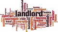 Landlord word cloud Royalty Free Stock Photo