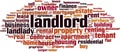 Landlord word cloud