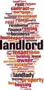 Landlord word cloud Royalty Free Stock Photo