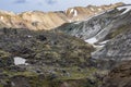 Landmannalaugar, Colorful Icelandic Mountains