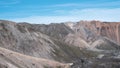 Landmannalaugar mountains in sumemr season, Iceland