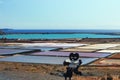 Landmarks of Lanzarote - Salinas de Janubio, main salt production of Canary islands