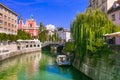 Landmarks of Slovenia - Ljubljana capital town