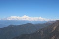 Landscap view of Mt Kanchanjangha with sleeping budha