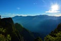 Landscape in Alishan Taiwan