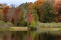 Autumn drive along the Blue Ridge Parkway in North Carolina