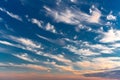 Landscape of beautiful cloudy sky at sunset. Colourful natural background.