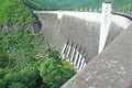 Landscape of Bhumibol dam in Tak province ,Thailand