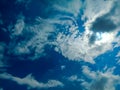 Landscape of Cloudy Sky.Rainy Weather.Blue Sky.