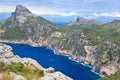 Landscape on the coast of Palma de Mallorca island in Spain Royalty Free Stock Photo