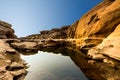 Landscape of erosion at Khong river