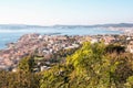 Landscape of the gulf of Pozzuoli and Pozzuoli town