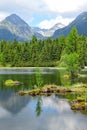 Landscape of the High Tatra mountains near Strbske pleso. Lake Nove Strbske. Slovakia