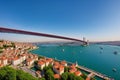 The Fatih Sultan Mehmet Bridge is also known as the Second Bosphorus Bridge.