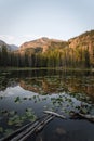 Landscape image of a lake in Rocky Mountain National Park, Colorado. Royalty Free Stock Photo