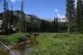 Landscape of Indian Peaks Wilderness