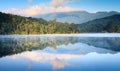 Landscape Julian Price Lake Blue Ridge Pkwy NC Royalty Free Stock Photo