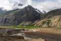 Landscape of Karakoram mountains range in summer season view from Askole village, K2 base camp trekking, Gilgit Baltistan,