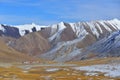 Landscape of Khunjerab pass. Royalty Free Stock Photo