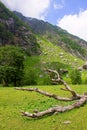 Landscape. Kinnaur district of Himachal Pradesh