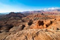 Landscape in Lake MeadNational Recreation Area, USA