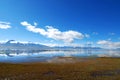 Landscape with lake in the tibet