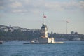 Landscape a landscape the island the Maiden tower in Istanbul in Turkey a view from the seashore Royalty Free Stock Photo