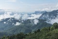 Landscape from laos