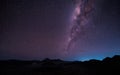 Landscape with Milky way galaxy over Mount Bromo volcano Gunung